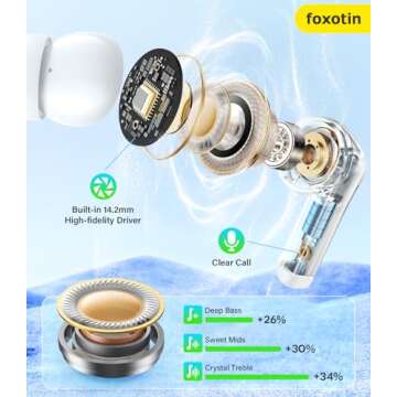 Wireless Earbuds with LED Display, 48H Playtime