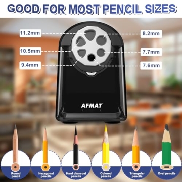 AFMAT Heavy Duty Electric Pencil Sharpener for Classroom