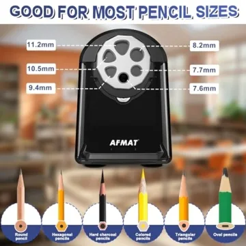 AFMAT Heavy Duty Electric Pencil Sharpener for Classroom