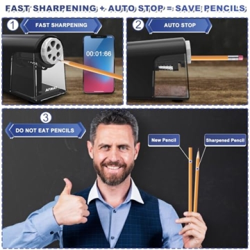 AFMAT Heavy Duty Electric Pencil Sharpener for Classroom