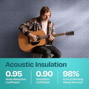 Ekkogo Acoustic Panels 18-Pack Soundproof Wall Panels 12"X12"X0.4" Brick Style Sound Panels Premium Sound Dampening Panels Easy Self Adhesive Installation - [Dusky Gray]