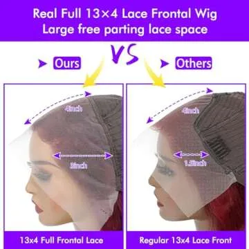 FASHION PLUS 99J Loose Wave Lace Front Wigs Human Hair Pre Plucked 200% Density 13x4 HD Transparent Burgundy Loose Deep Wave Full Frontal Human Hair Wigs for Black Women