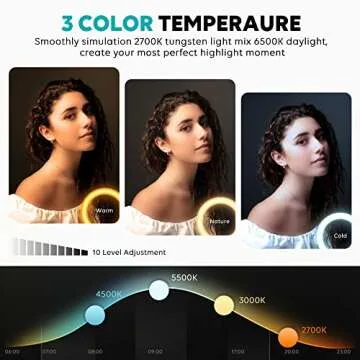 Weilisi 12'' Ring Light with Adjustable Tripod & Remote