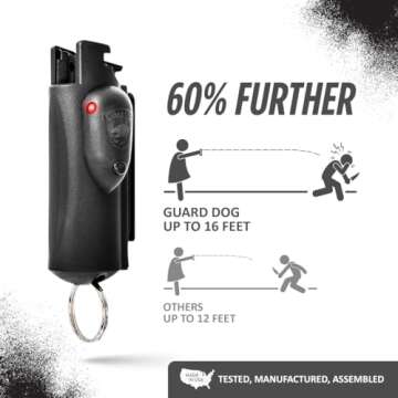 Guard Dog AccuFire Pepper Spray with Laser Sight and Maximum Strength