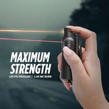 Guard Dog AccuFire Pepper Spray with Laser Sight and Maximum Strength