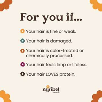 Miribel Protein Duo Bundle for Luscious Curls