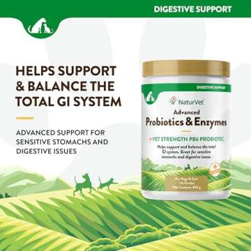 NaturVet – Advanced Probiotics & Enzymes - Plus Vet Strength PB6 Probiotic | Supports and Balances...