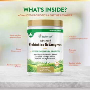 NaturVet Probiotics & Enzymes for Dogs and Cats