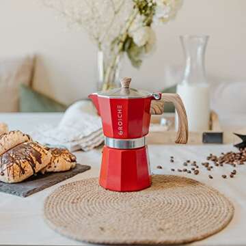 GROSCHE Milano Stovetop Espresso Maker Moka Pot 9 espresso Cup, 15.2 oz, Red - Cuban Coffee Maker St...