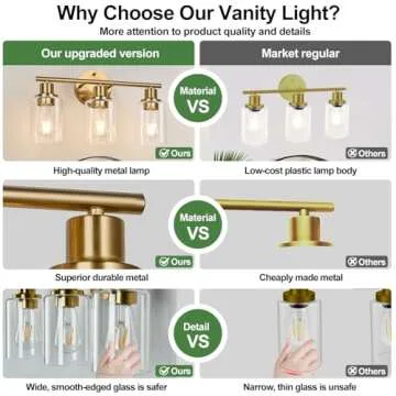 Elegant 3-Light Gold Bathroom Light Fixtures Online