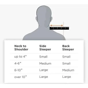 Tempur-Pedic TEMPUR-Ergo Neck Pillow for Superior Comfort