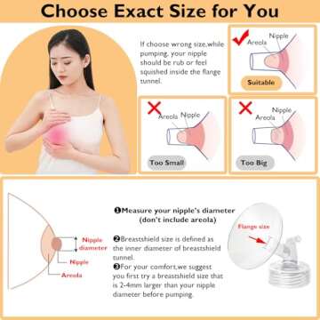 21mm Flange and Duckbill Valve Compatible with Spectra S1 Spectra S2 Spectra9 Plus Synergy Gold Breast Pump, Spectra Pump Parts S2 Parts S2 Accessories Replacement