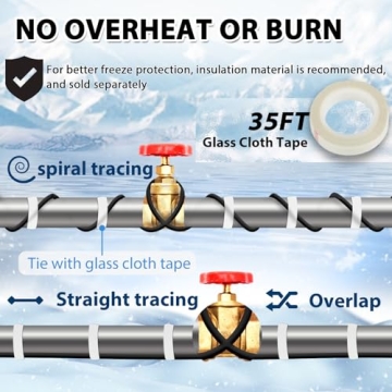 HEATIT JHSF Pipe Heating Cable - Freeze Protection Solution