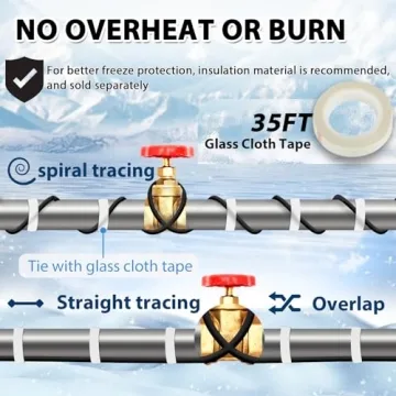 HEATIT JHSF Pipe Heating Cable - Freeze Protection Solution