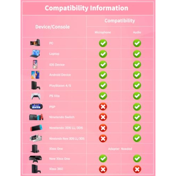 Stylish Cat Ear Gaming Headset with RGB Lights