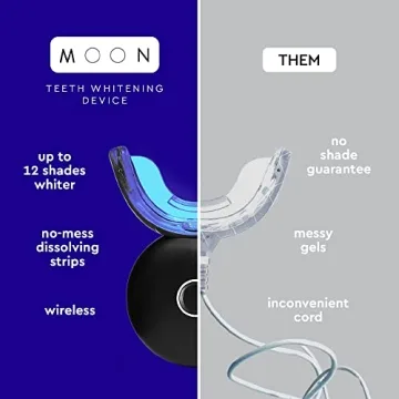 MOON LED Teeth Whitening Kit for Effortless Brilliance