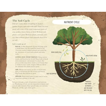 The Soil in Jackie's Garden - A Fun Learning Adventure
