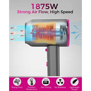 ANIEKIN 1875W Ionic Hair Dryer - Lightweight & Compact