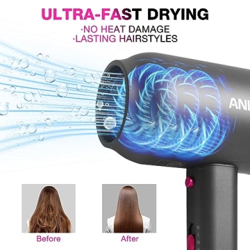 ANIEKIN 1875W Ionic Hair Dryer - Lightweight & Compact