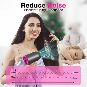 ANIEKIN 1875W Ionic Hair Dryer - Lightweight & Compact