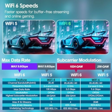 2024 Android 12.0 TV Box with 4GB RAM and 6K Support