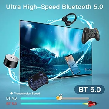 2024 Android 12.0 TV Box with 4GB RAM and 6K Support