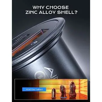 AINOPE 67.5W Fast Car Charger for iPhone and Samsung