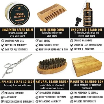 Naturenics Men's Grooming Kit - Organic Beard Essentials