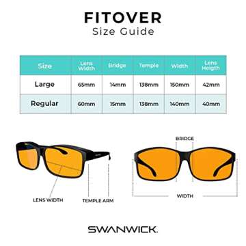 Swanwick NIGHT FITOVER Blue Light Blocking Fitover Glasses for Women, Men Anti Eyestrain Headache for Computer, Gaming, TV, Phone Screen. Sleep Aid. w/FREE $497 Training Course (Regular, Black)