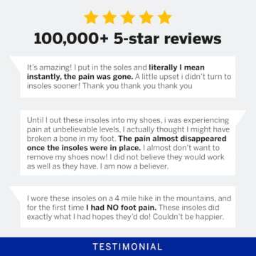 PowerStep Pinnacle Plus Orthotics for Foot Pain Relief