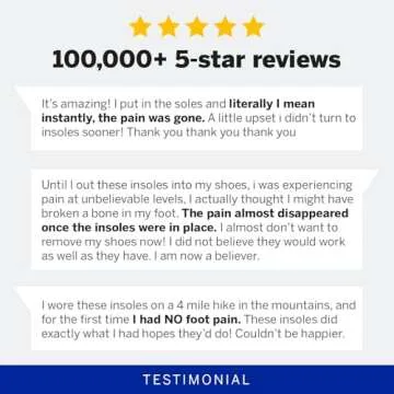 PowerStep Pinnacle Plus Orthotics for Foot Pain Relief