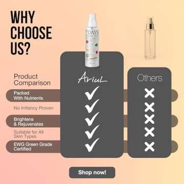 Ariul 7 Days Vitamin Mist - Hydrating 4-in-1 Face Spray