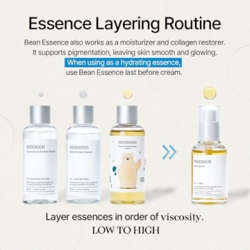 Glow with mixsoon Bean Essence Hydrating Korean Serum