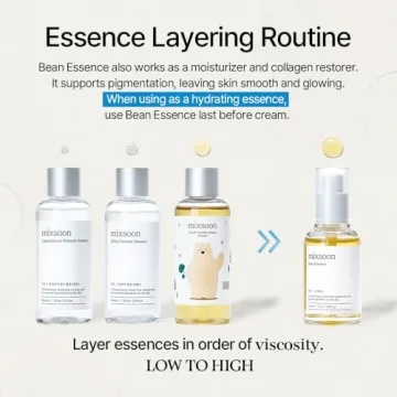 Glow with mixsoon Bean Essence Hydrating Korean Serum