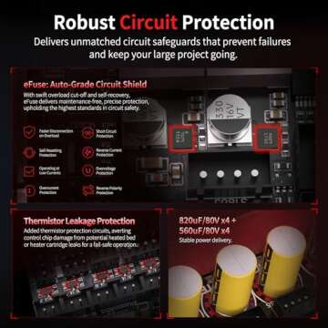 BIGTREETECH Kraken Control Board Onboard 8×TMC2160 Drivers Up to 60V High-Performance Perfect Fit Voron Phoenix CoreXY 3D Printer DIY Support Klipper/Marlin/RRF For HDMI5/HDMI7, EBB SB2209 CAN, BTT Pi
