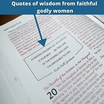 NIV Woman's Study Bible Hardcover Full-Color Edition