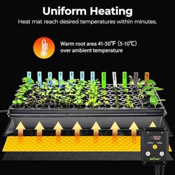 BN-LINK Seedling Heat Mat with Thermostat for Plant Germination