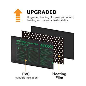 BN-LINK Seedling Heat Mat with Thermostat for Plant Germination