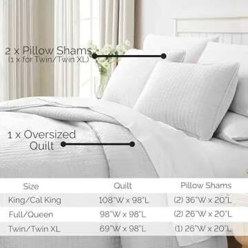 Southshore Fine Living, Inc. White Queen Quilt Bedding Set, Oversized Quilts Queen Size, Pet Hair Resistant Bedding, Coverlet Set with 2 Pillow Shams, Full Size Bedspread, Bright White
