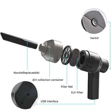 HONKYOB Mini Cordless Vacuum Cleaner for Dust and Pet Hair