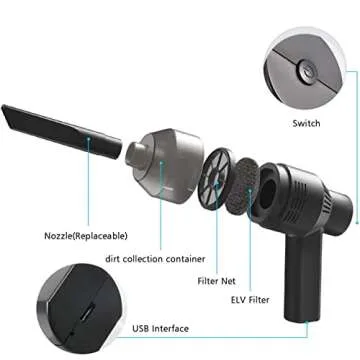 HONKYOB Mini Cordless Vacuum Cleaner for Dust and Pet Hair