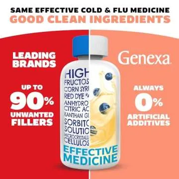 Genexa Kids' Multi-Symptom Cold & Flu Relief, Dye Free, 0% Artificial Additives, Children's Liquid P...