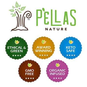 Gourmet Herb Infused Olive Oil Set for Culinary Delights