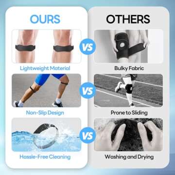 Silicone Knee Patellar Tendon Support Strap - 2 Pack Patella Band for Tendonitis Jumpers Pain Relief...