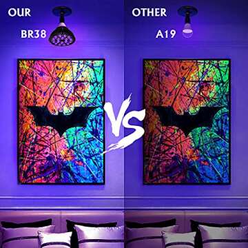 KINGBO Black Light Bulb, 36W LED Blacklight Bulbs E26 PAR38 Glow in The Dark, 395nm LEDs for Blackli...