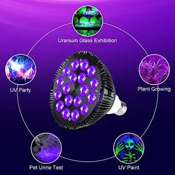 KINGBO Black Light Bulb, 36W LED Blacklight Bulbs E26 PAR38 Glow in The Dark, 395nm LEDs for Blacklight Party, Fluorescent Art, DJ Dance Party, Holiday Decorations, Acrylic Pouring Light