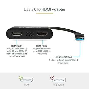 StarTech.com USB 3.0 to Dual HDMI Adapter, USB to 2x HDMI Monitor Converter for Windows, TAA (no support for macOS/ChromeOS/Linux)