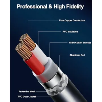 Tnlaile Color-Coded XLR Cables 10ft 6-Pack for Audio