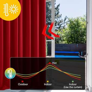 Deconovo Blackout Curtains for Bedroom - Room Darkening Thermal Insulated Window Curtains - Noise Reducing, Energy Efficient Rod Pocket Drapes for Living Room & Nursery, Red, 42W x 84L Inch