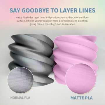 OVERTURE PLA Matte 3D Printer Filament 1.75mm, Matte PLA 1kg Cardboard Spool (2.2lbs), Dimensional Accuracy +/- 0.02 mm (Matte Pink)